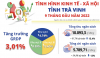 Tình hình kinh tế - xã hội tỉnh Trà Vinh 9 tháng đầu năm 2022
